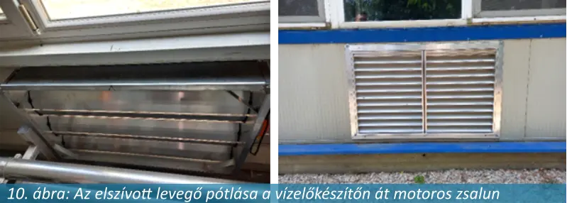 Fonte Viva Kft. referencia 5.