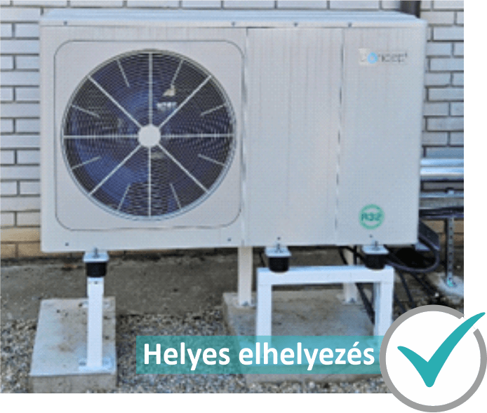 A kültéri egység helyes elhelyezése