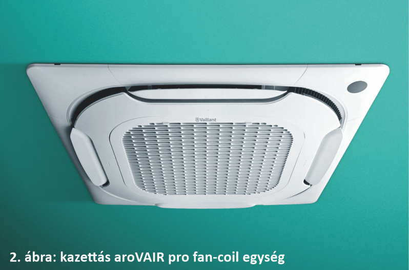 Vaillant kazettás aroVAIR pro fan-coil egység