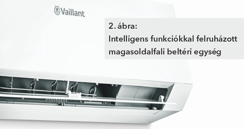 Vaillant intelligens funkciókkal felruházott magasoldalfali beltéri egység