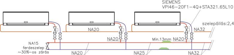 Concept magasoldalfali fan-coil ábra