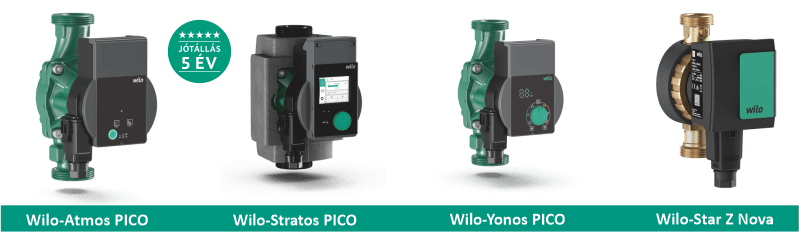 Fűtéskorszerűsítés Otthnfelújítási Tmogatással - a szivattyú is számít - Wilo