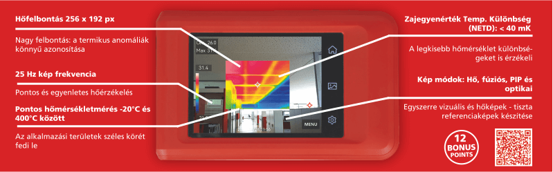 A Rothenberger ROINFRATECT hőkamera felépítése