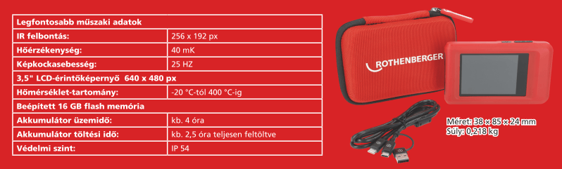 A Rothenberger ROINFRATECT hőkamera jellemzői