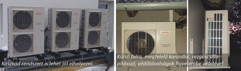 A kültéri egység megfelelő elhelyezése - védőtávolságok