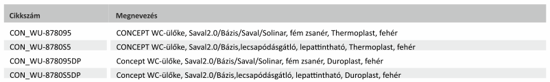 Új Concept WC-ülőke típusválaszték