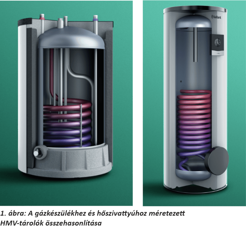 A gázkészülékhez és hőszivattyúhoz méretezett HMV-tárolók összehasonlítása