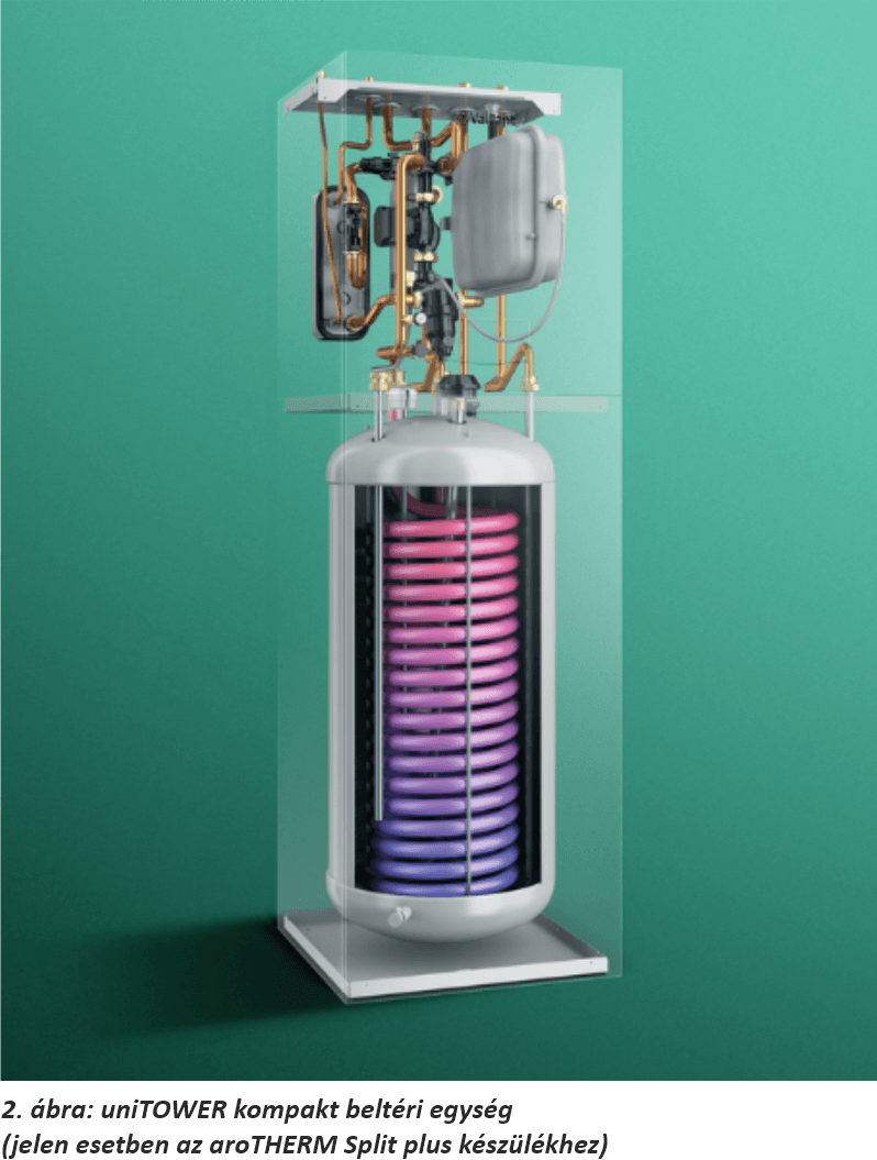 uniTOWER kompakt beltéri egység