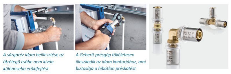Geberit Volex csővezetéki rendszer 