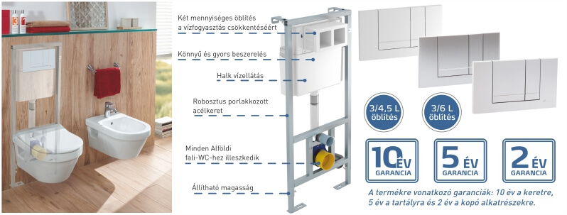 Öblítőtartály és nyomólap 