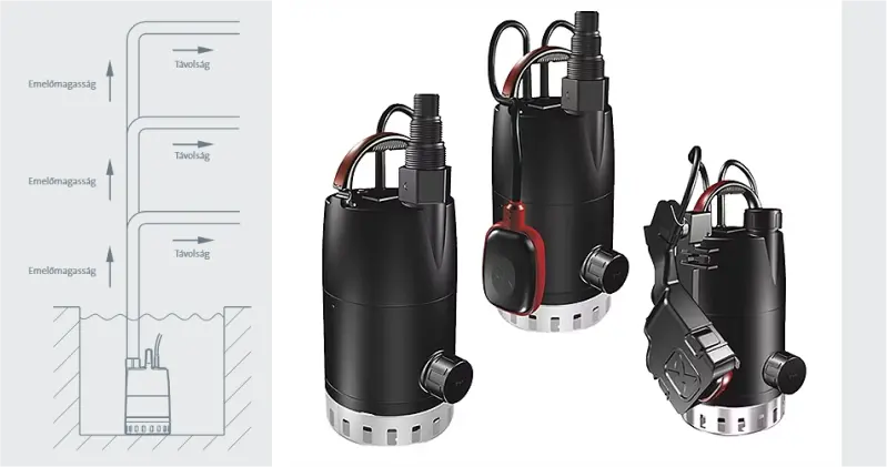 Grundfos Unilift