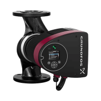 GRUNDFOS Magna3 40-120 F 250 keringető szivattyú, karimás, 250mm, DN40, 230V - gepesz.hu