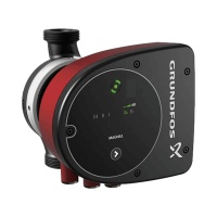 GRUNDFOS Magna1 32-80 keringető szivattyú 2 230 V - gepesz.hu