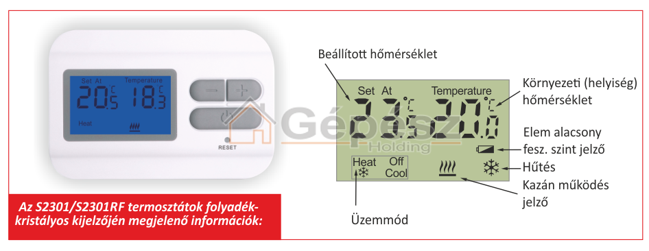 Digitális folyadék termosztát