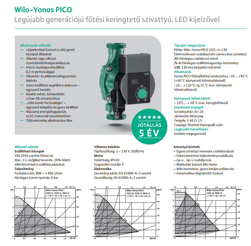 Wilo-Yonos Pico fűtési keringető szivattyú
