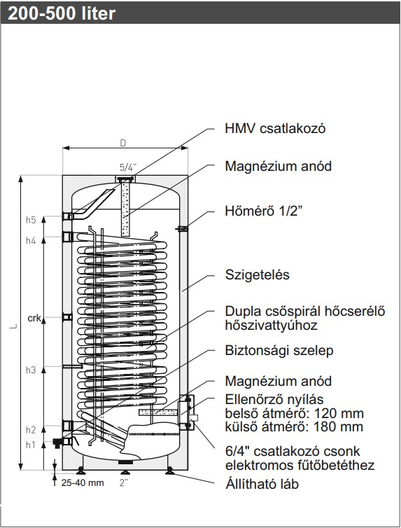 Concept Maxi indirekt tároló 1 csőkígyóval, megnövelt felülettel