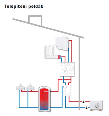 Fagyvédelmi szelep monoblokkos hőszivattyús rendszerben