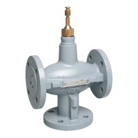 HONEYWELL Centra keverőszelep, háromjáratú, karimás, PN6, kvs=25, DN40 - gepesz.hu