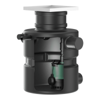 WILO DrainLift BOX-32/8E O szennyvízátemelő telep, 230V - gepesz.hu