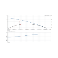 GRUNDFOS Unilift AP12.40.08.A1 szennyezettvíz szivattyú, úszókapcsoló, 10m, 230V - gepesz.hu GRUNDFOS Unilift AP12.40.08.A1 szennyezettvíz szivattyú, úszókapcsoló, 10m, 230V - gepesz.hu