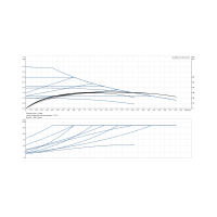 GRUNDFOS ALPHA1 GO 25-40 130 keringető szivattyú, PN10, 130mm, 6/4, 230V - gepesz.hu GRUNDFOS ALPHA1 GO 25-40 130 keringető szivattyú, PN10, 130mm, 6/4, 230V - gepesz.hu